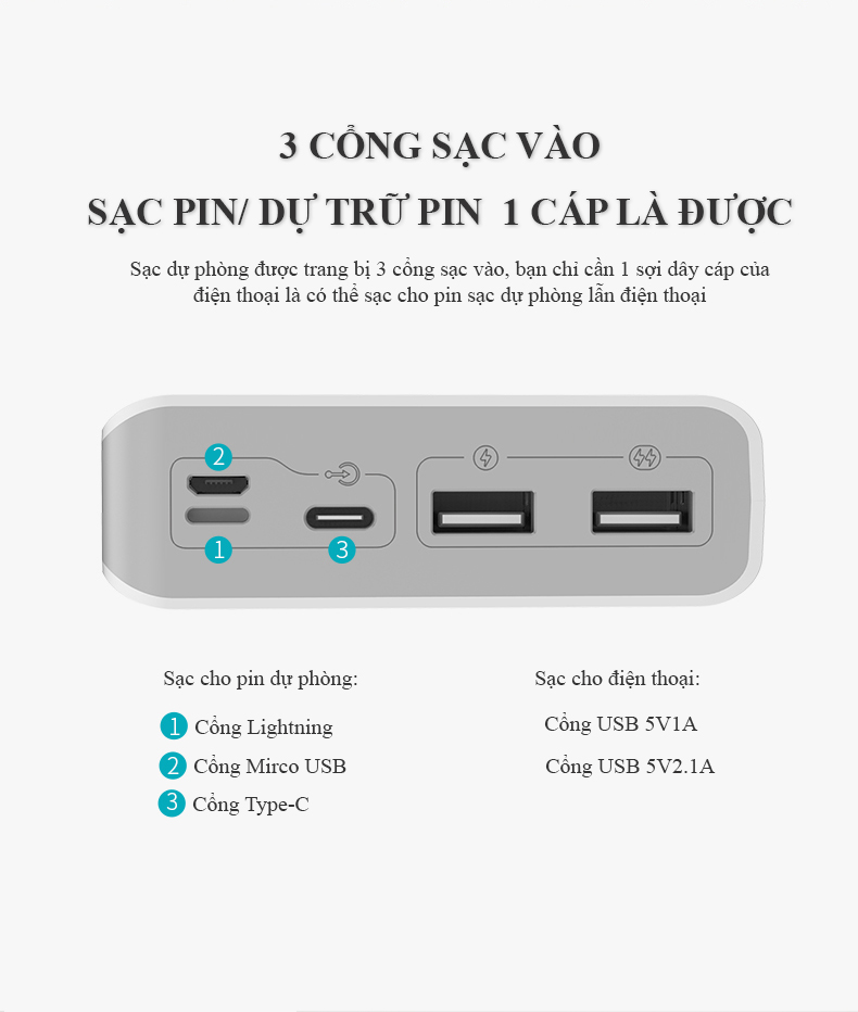 Pin sạc dự phòng dung lượng lớn 30000mAh Romoss Sense 8P - Hàng nhập khẩu