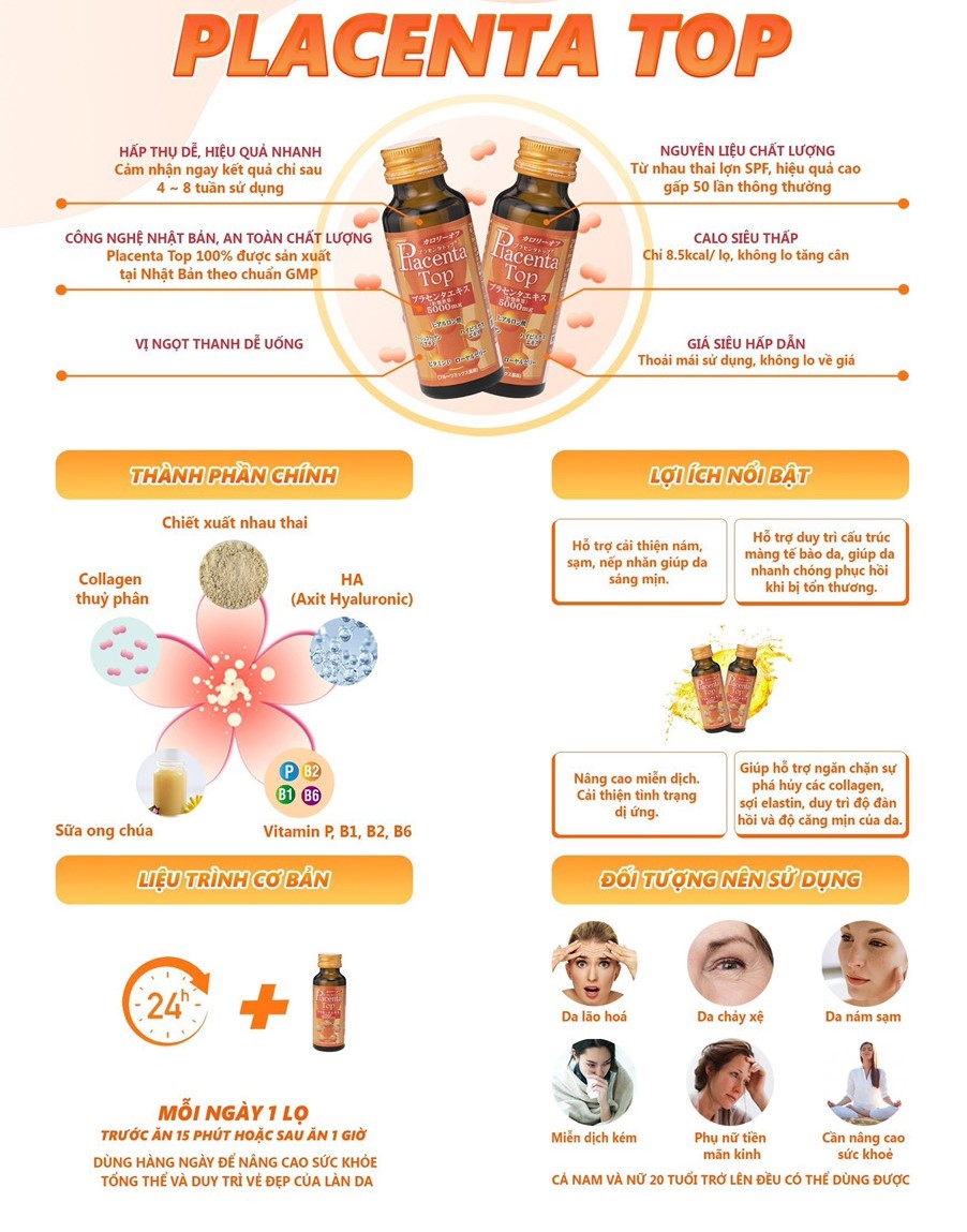Collagen Top, Hyaluron Top, Placenta Top Nước uống bảo vệ sắc đẹp & sức khỏe Nhật Bản