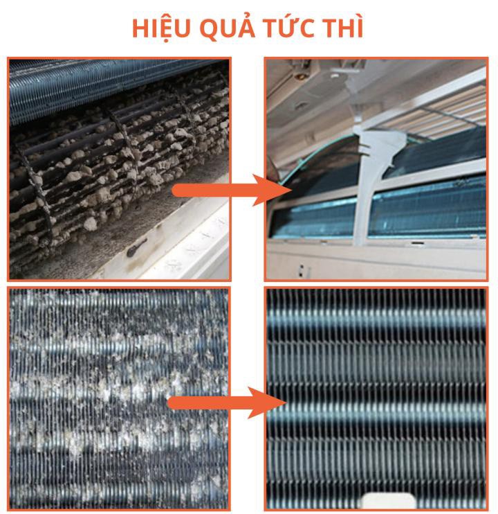 Bộ Vệ Sinh Máy Lạnh Tại Nhà (sử dụng 10 lần)