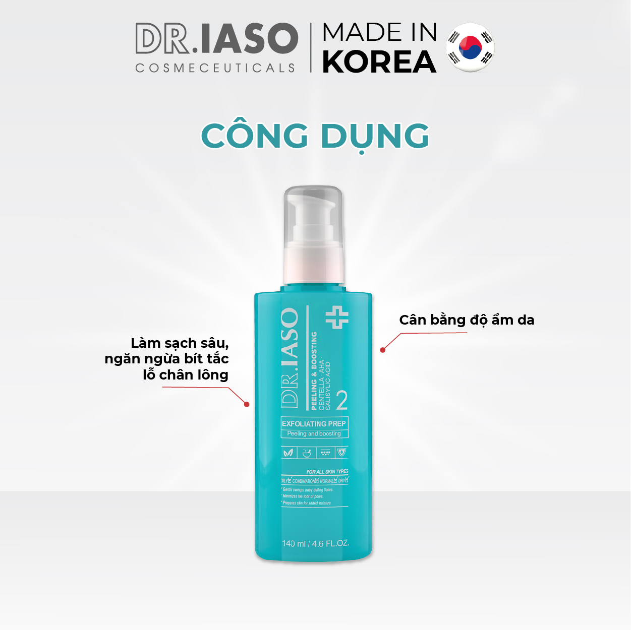 Nước Hoa Hồng Giúp Tái Tạo Da Dr.Iaso Mint