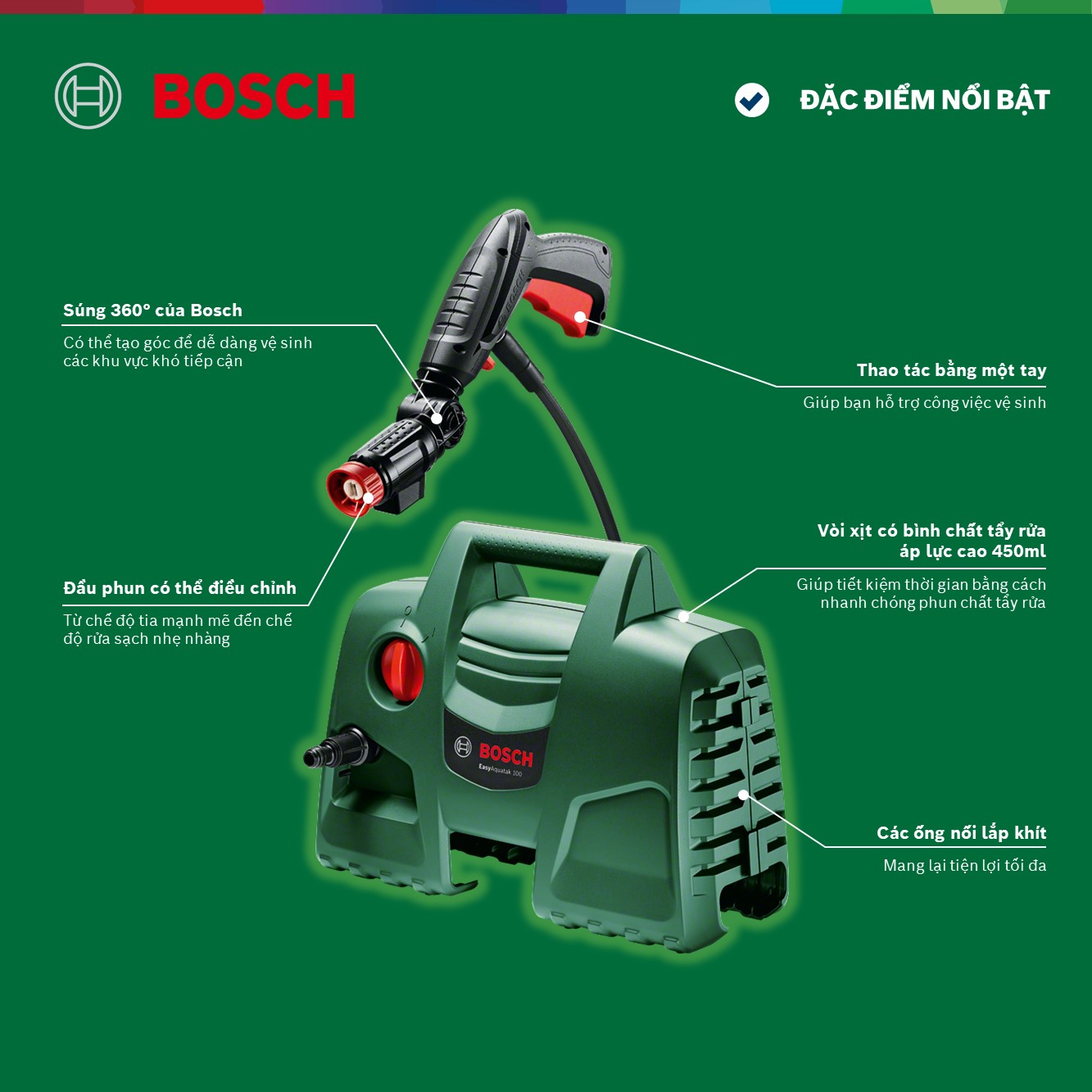 Máy phun xịt rửa áp lực cao Bosch Easy Aquatak 100 1200W - vòi phun xoay 360 độ