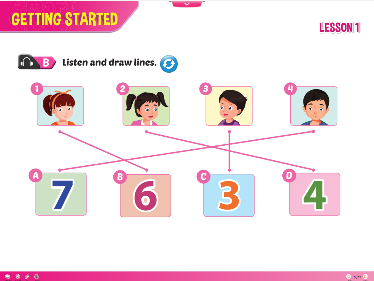 i-Learn Smart Start Listening & Speaking 2 - Ứng dụng phần mềm tương tác sách học sinh