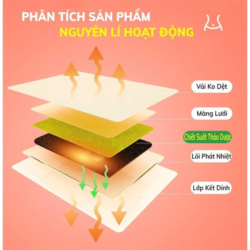 COMBO 3 Miếng Dán Đau Bụng Dán Chườm Ấm Bụng Giữ Nhiệt Cơ Thể 3 Vị Thảo Dược Thiên Nhiên Chườm Nóng Văn Phòng