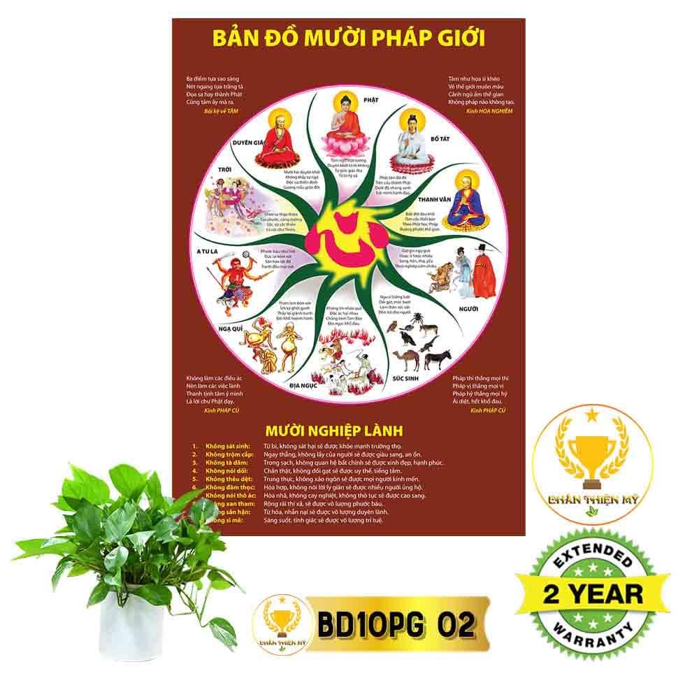 Tranh Bản đồ 10 Pháp Giới khung gỗ