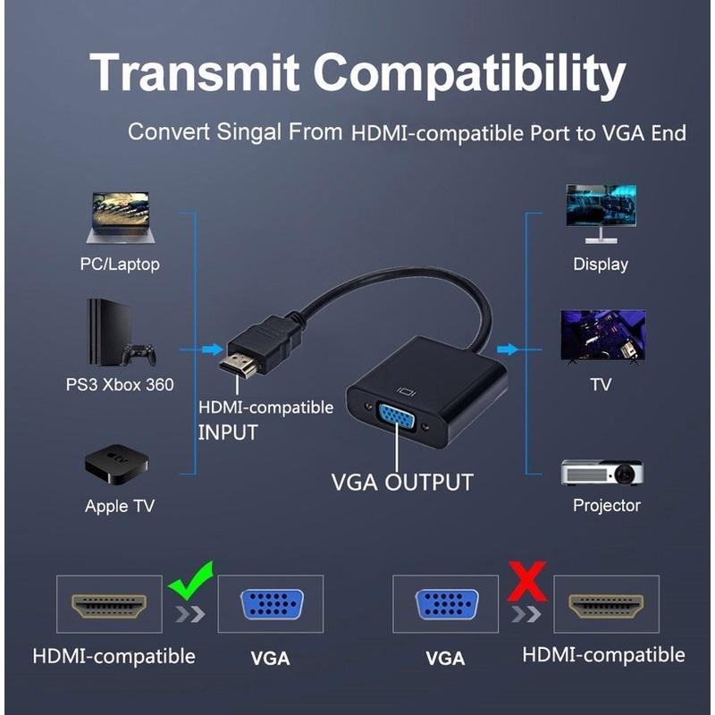 Cáp Chuyển Đổi HDMI Sang VGA 1080P HDMI Cho Xbox/ PS4/ HDTV/ PC/ Laptop/ Máy Chiếu