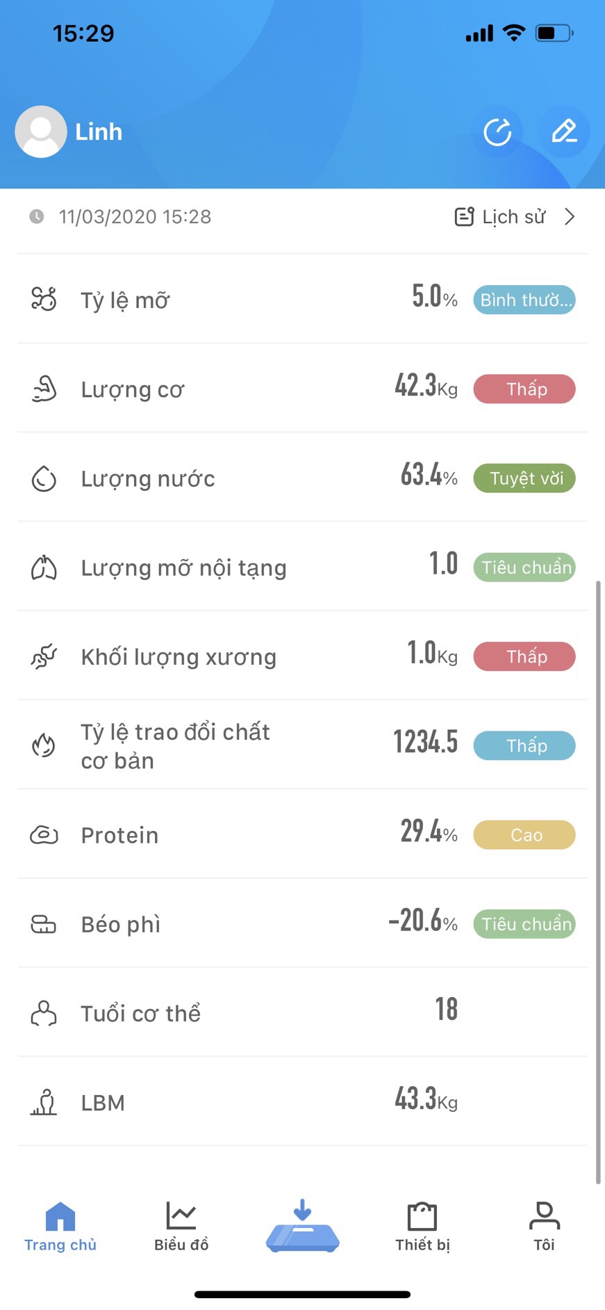 Cân Điện Tử Phân Tích Chỉ Số Cơ Thể Thông Minh Kết Nối Điện Thoại Qua Bluetooth Và Có App Cài Đặt Mã 808