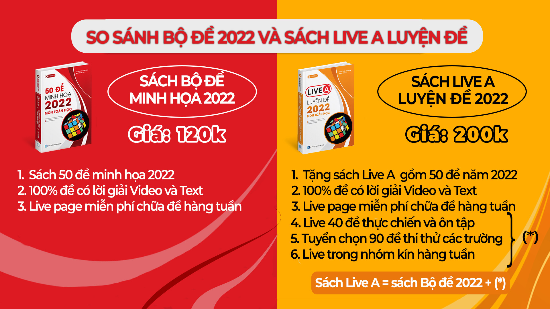 Khóa Live A - Luyện Đề Toán THPT Quốc Gia Và Đánh Giá Năng Lực 2022 - Sách ID MoonBook Bộ Đề Minh Họa Môn Toán