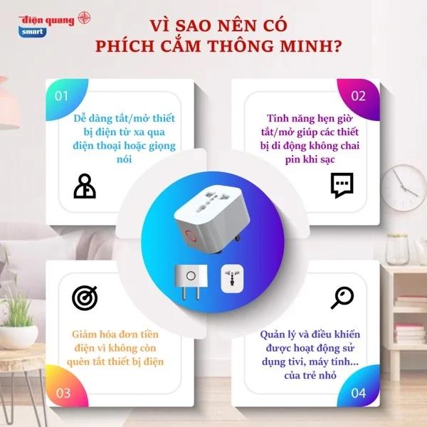 Phích Cắm Thông Minh Điện Quang - Tắt/mở từ xa bằng wifi, giọng nói, hẹn giờ tự động. Công suất 2000W. BH 12 tháng