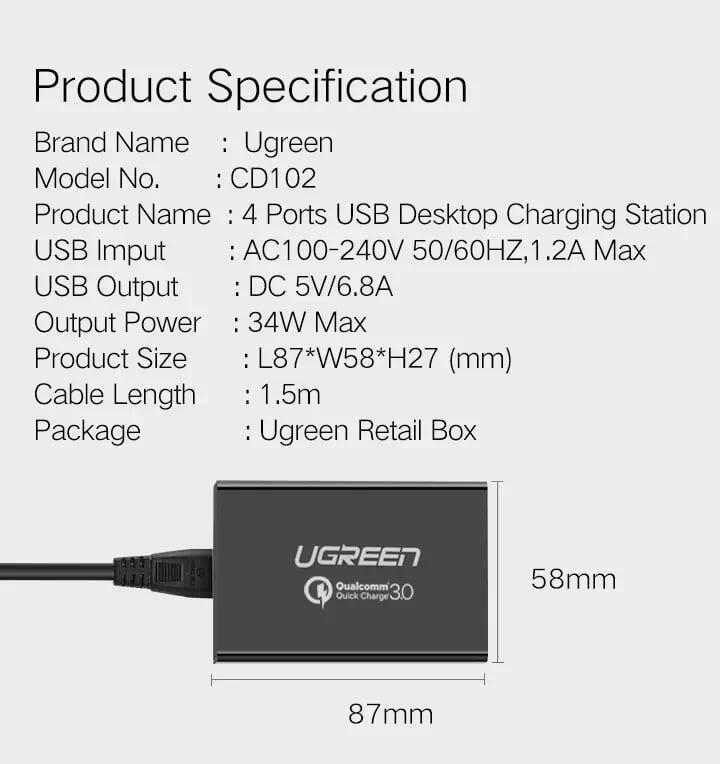 Ugreen UG30598CD102TK 1.5 Màu Đen Sạc nhanh chuẩn 3.0 Quick Charge 4 cổng usb qc3.0 - HÀNG CHÍNH HÃNG