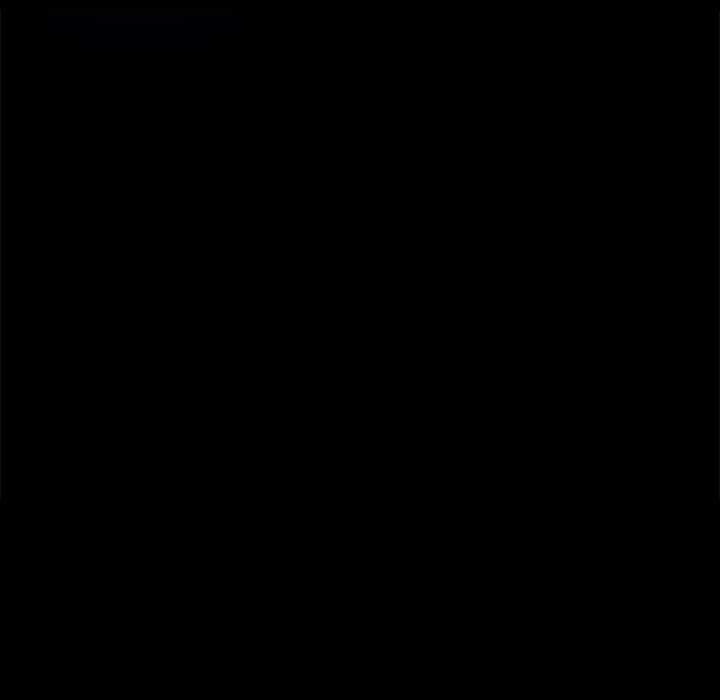 dịch vụ người mẫu chapter 2 121