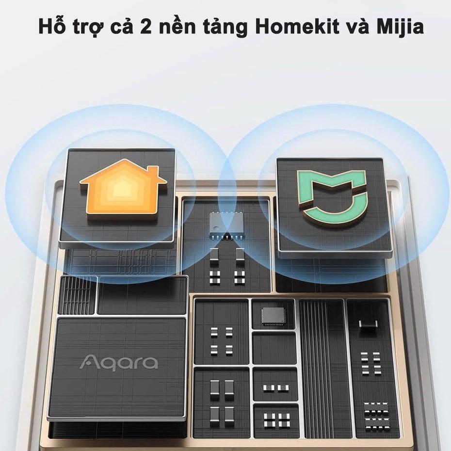 Cảm biến khói Aqara Zigbee 3.0 bản Quốc Tế - Thiết bị báo cháy, Gửi thông báo lên lên điện thoại, Tương thích HomeKit