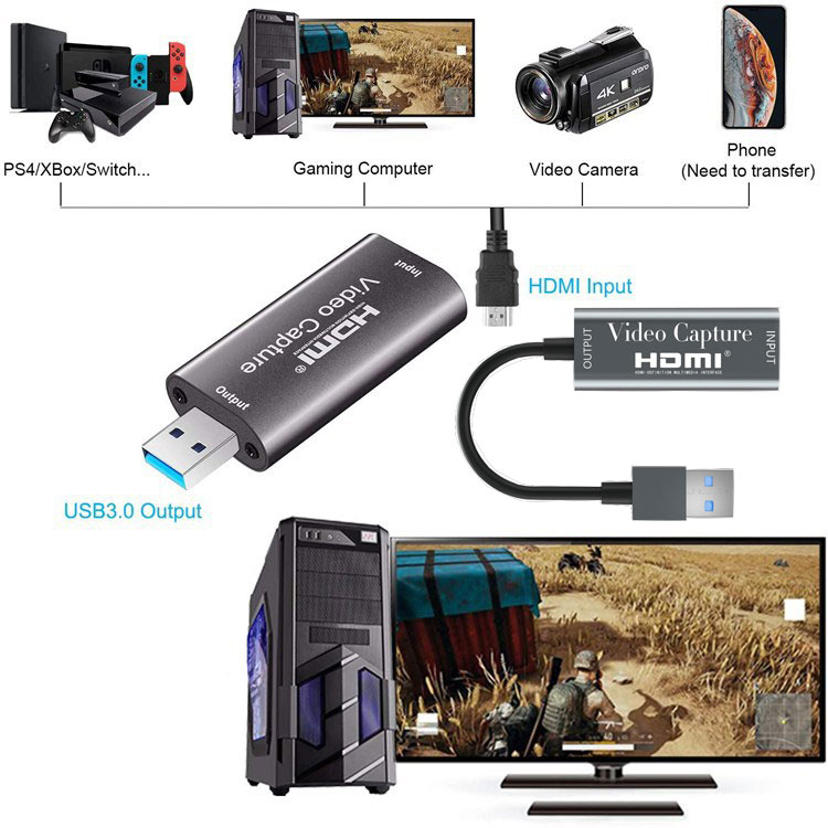 Cáp HDMI To USB 3.0 Video Capture SeaSy, Hỗ Trợ Live Stream, Ghi Hình Vào Máy Tính Từ Điện Thoại, Ipad, Camera, PC, PS, 360 Wii U Camcorder DV, Video Conference, HD DVR, Thiết Bị Y Tế, Nội Soi, Siêu Âm - Hàng Chính Hãng