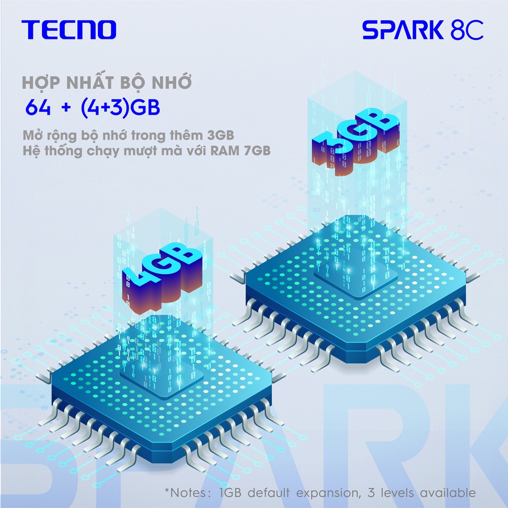 Điện thoại TECNO Spark 8C (4GB/64GB) - RAM tùy biến mở rộng tới 7GB |Pin 5000 mAh| 6.6&quot; HD+ 90Hz - Hàng chính hãng