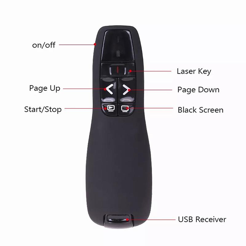 R400 bút trình chiếu không dây,thuyết trình giảng dạy PowerPoint Laser 2.4G,cắm và chạy USB, thiết kế bộ thu từ tính