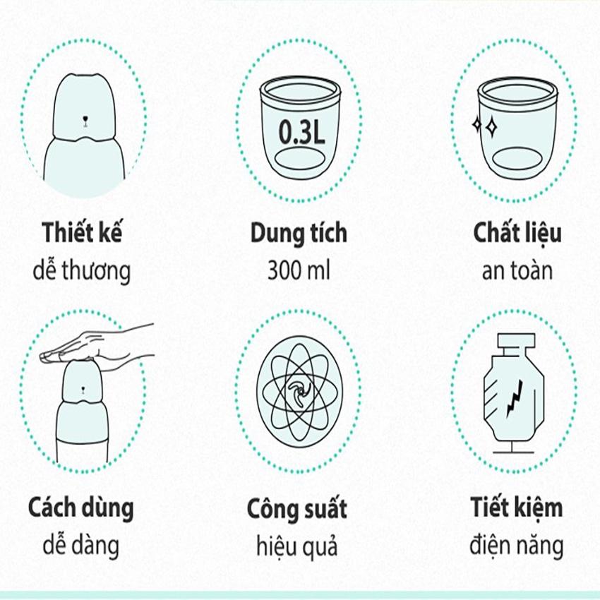 Máy xay thịt mini cầm tay Bear QSJ-B01P1, dung tích 300ml, Anh Lam Store - Hàng nhập khẩu