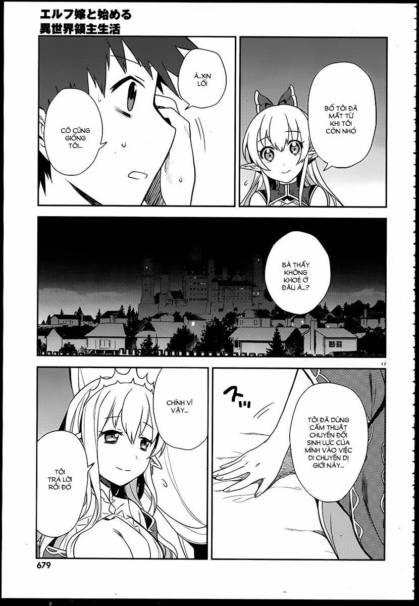 xuyên không tiên tộc tại dị giới chapter 2 19