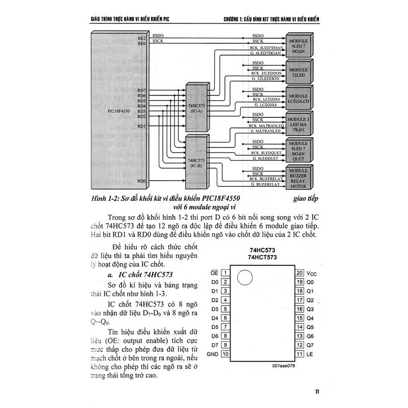 Giáo Trình Thực Hành PIC - Vi Điều Khiển Và Ứng Dụng
