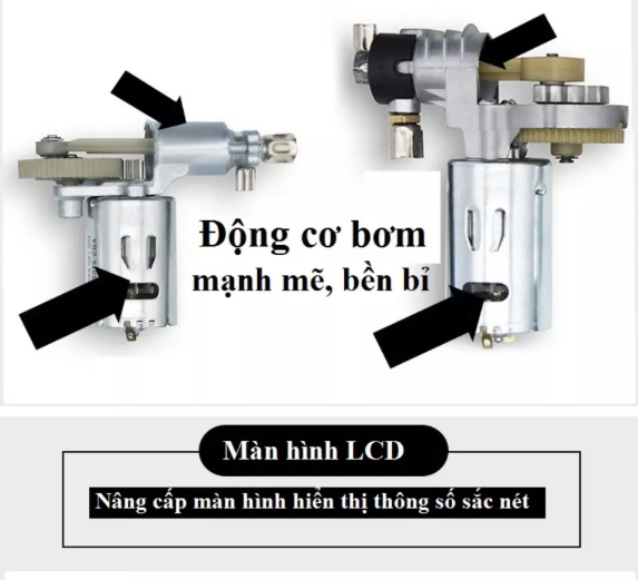 Máy Bơm Lốp Xe Mini Cao Cấp Bơm Lốp Ô Tô Xe Máy Xe Đạp Và Các Thiết Bị Khác - Bạn Đồng Hành Trên Những Chuyến Đi Xa