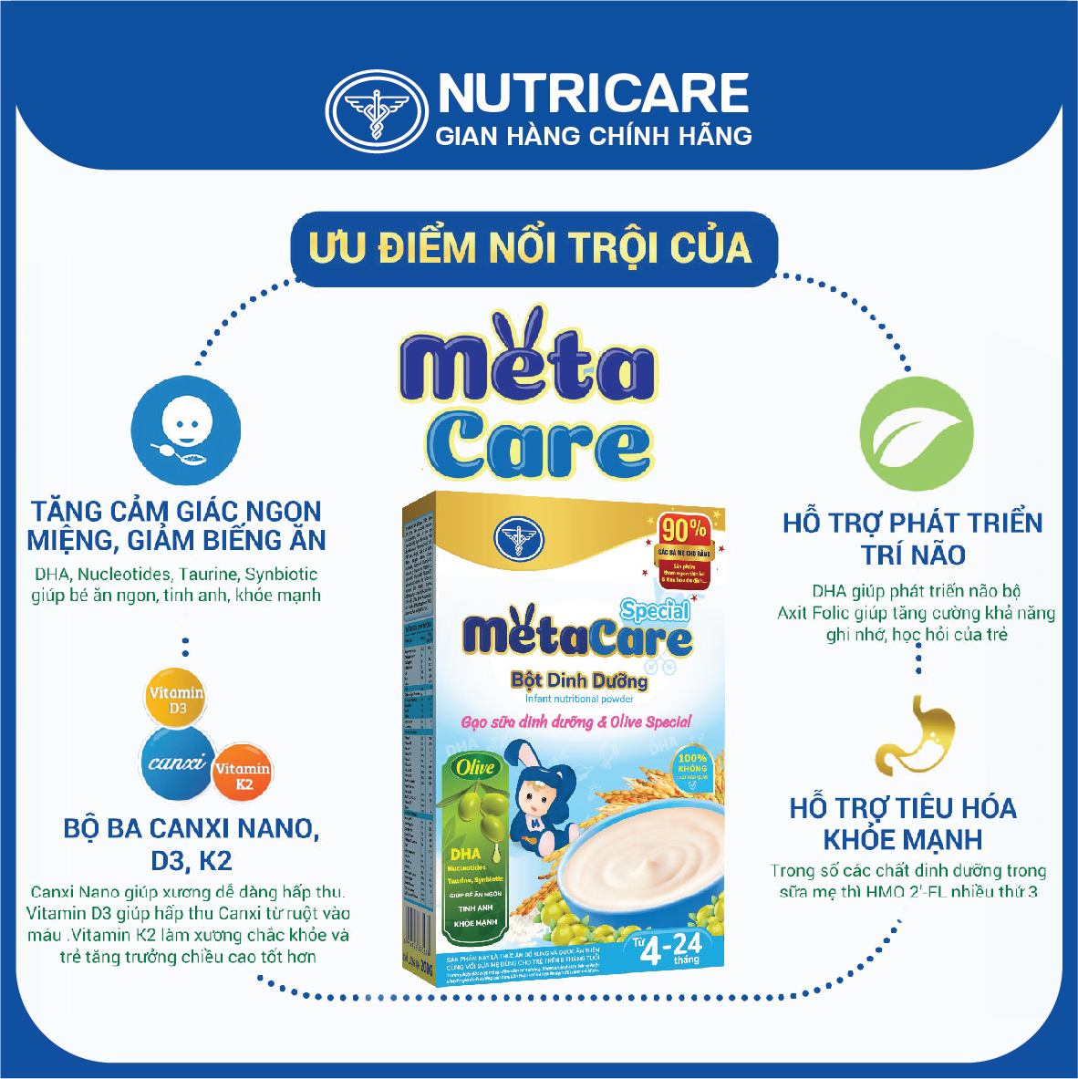 Bột dinh dưỡng Nutricare Metacare Gạo sữa dinh dưỡng &amp; olive SPECIAL 200g