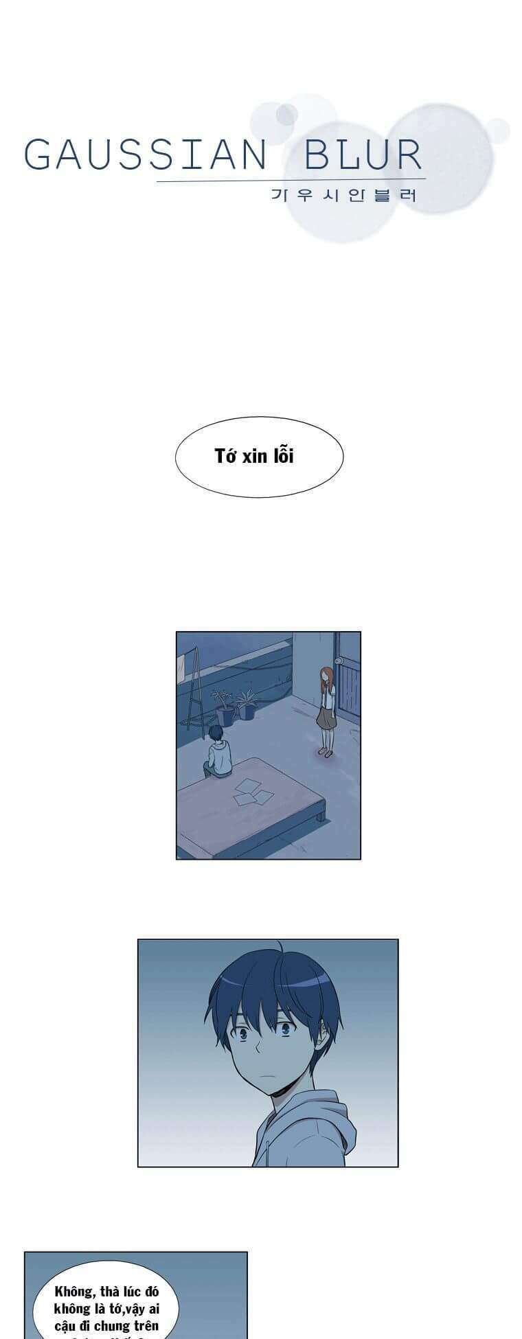 gaussian blur chapter 14 3