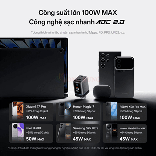 Cốc cạc Cuktech 6 Ultra GaN Built-in USB-C Cable 1USB 2Type-C 100W AD653U - Hàng chính hãng