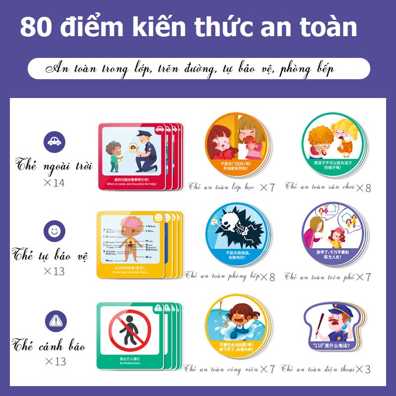 BỘ TRÒ CHƠI DẠY KỸ NĂNG BẢO VỆ GIÚP TRẺ AN TOÀN - CHÍNH HÃNG TOI TPZY217 - SUPER SAFETY KIDS