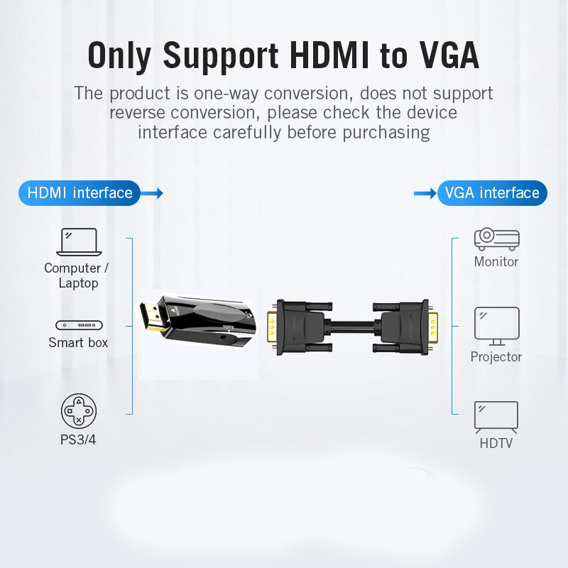 Đầu Chuyển Đổi Tín Hiệu HDMI To VGA SeaSy, Hỗ Trợ Cổng Audio 3.5mm, Độ Phân Giải 1920 x 1080 P, Dễ Dàng Sử Dụng, Tương Thích Với Windows/Mac OS, Dùng cho Máy tính / Laptop / Máy Chiếu / Tivi / PS - Hàng Chính Hãng