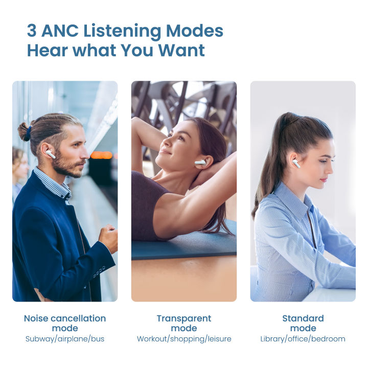 Tai nghe Bluetooth True Wireless HAYLOU MoriPods ANC - Hàng Chính Hãng - Trắng