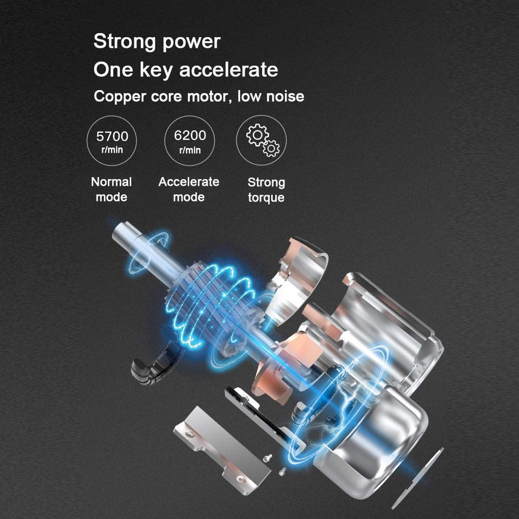 Tông đơ Riwa chuyên nghiệp dùng pin Lithium với lưỡi thép gốm mỏng chống thấm nước 100-240V cho nam và trẻ em