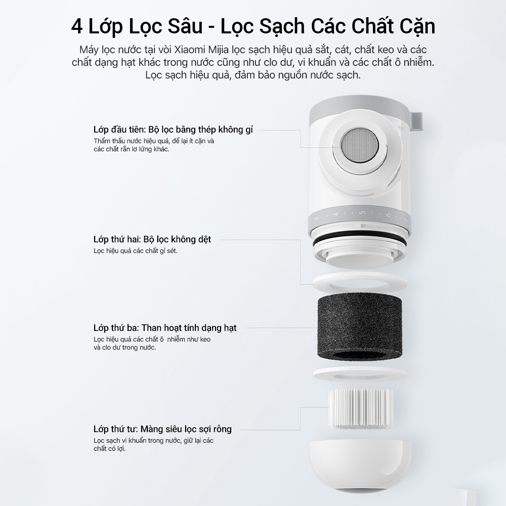 Máy Lọc Nước Tại Vòi Xiaomi Mijia MUL11 Kèm 4 Lõi Lọc Giúp Lọc Nước Hiệu Quả 3 Chế Độ Nước Khác Nhau