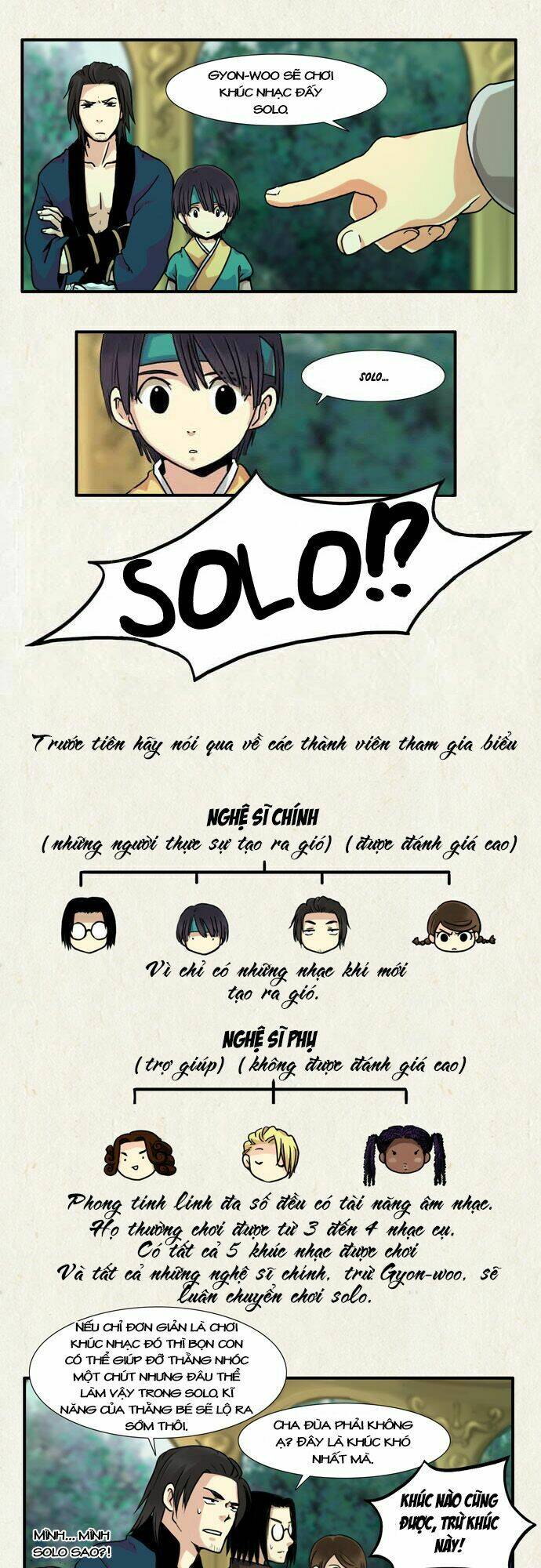 gyon-woo & jik-nyu chapter 7 5