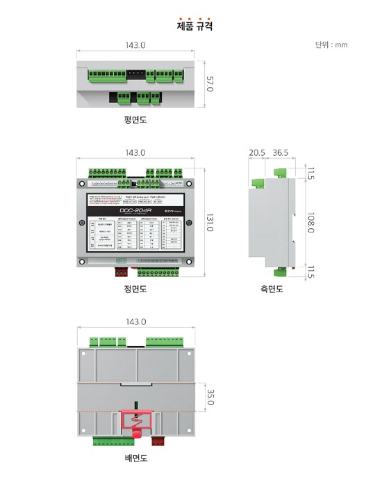 Bộ điều khiển DDC-204R MAINBOARD CONTROLLER