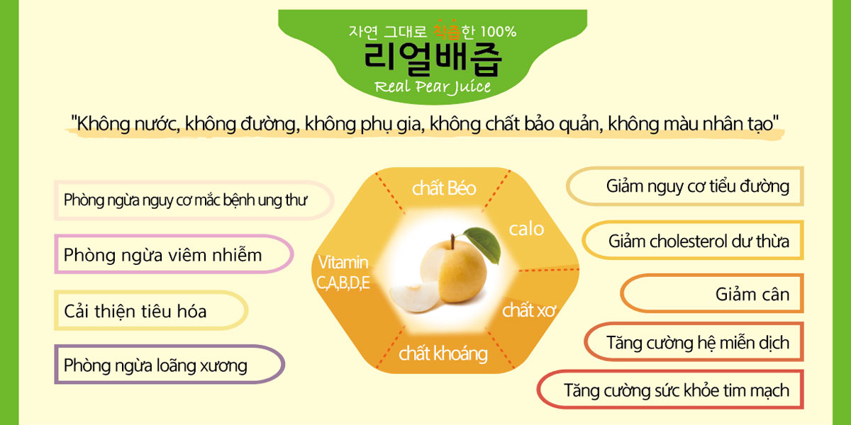 Thùng 30 Gói Nước Lê Hàn Quốc Nguyên Chất 100% - Chính Hãng SLOWFOOD