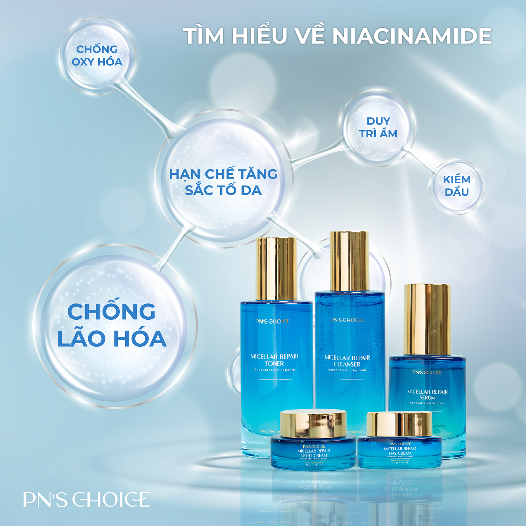 Hình ảnh Combo phục hồi da PN’s Choice