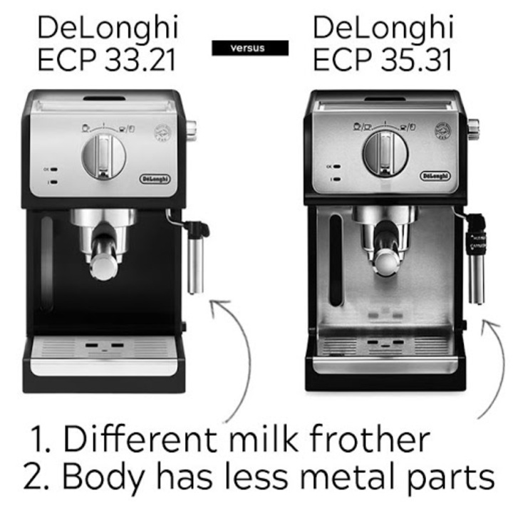 Máy pha cà phê Espresso Delonghi ECP35.31 công suất 1100W, dung tích 1.1 lít - Hàng nhập khẩu