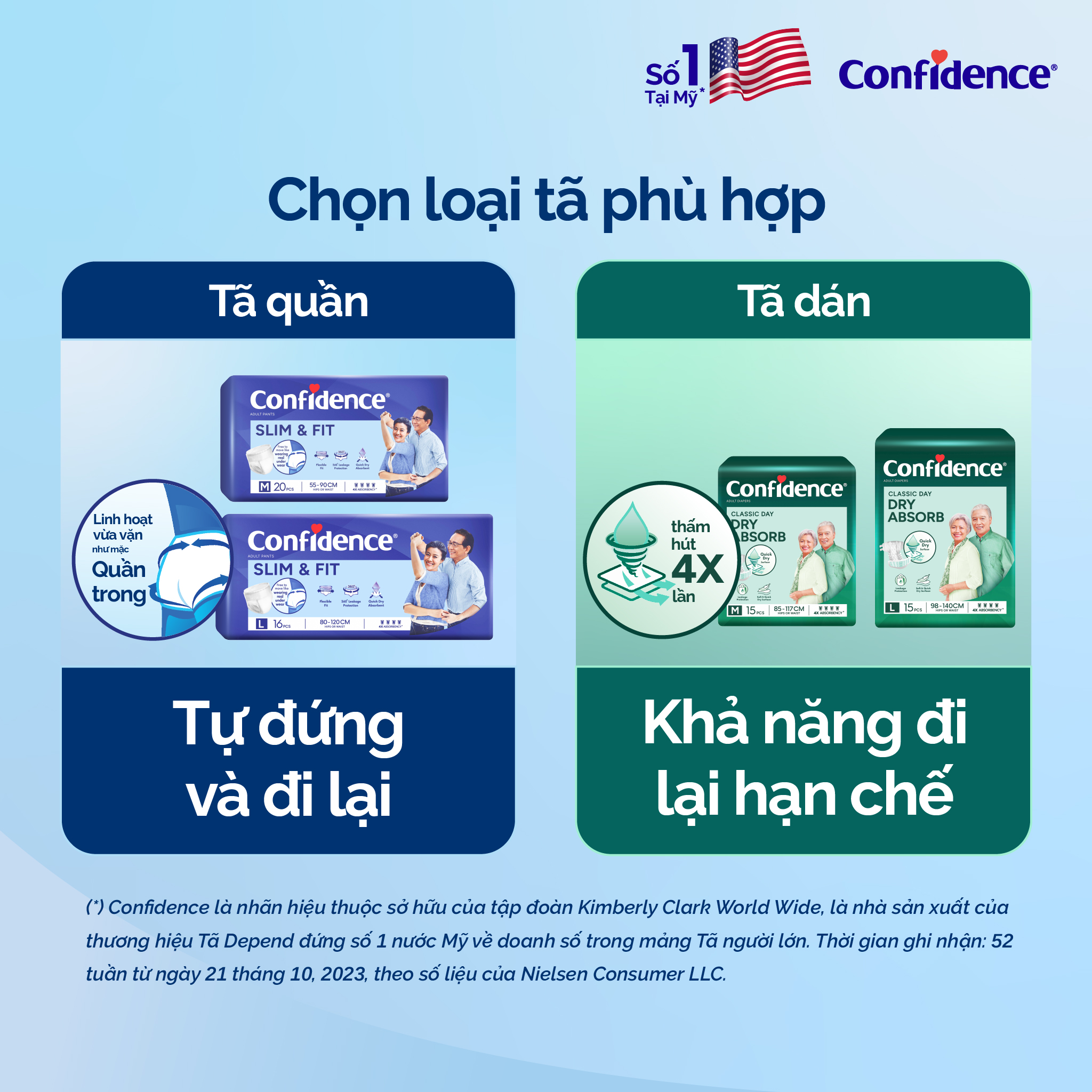 Tã quần người lớn CONFIDENCE SLIM&amp;FIT