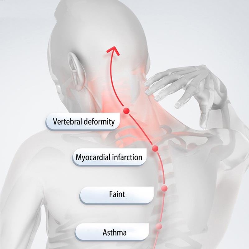 Thiết bị Massage Cổ mini sử dụng sóng Siêu Âm Lymphatic, Lưu Thông Máu, Ngăn Ngừa Đột Quỵ