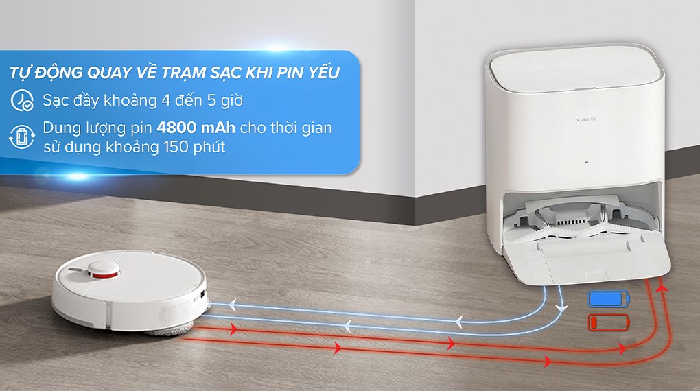 Robot hút bụi lau nhà phiên bản quốc tế Xiaomi X20- Hàng chính hãng