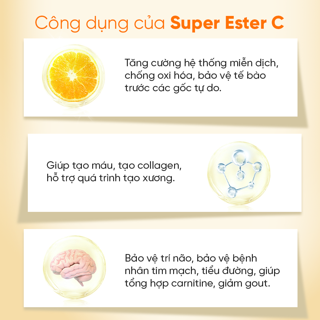 SUPER ESTER C - Viên nén Vitamin C thế hệ mới - Sản phẩm nhập khẩu từ Indonesia