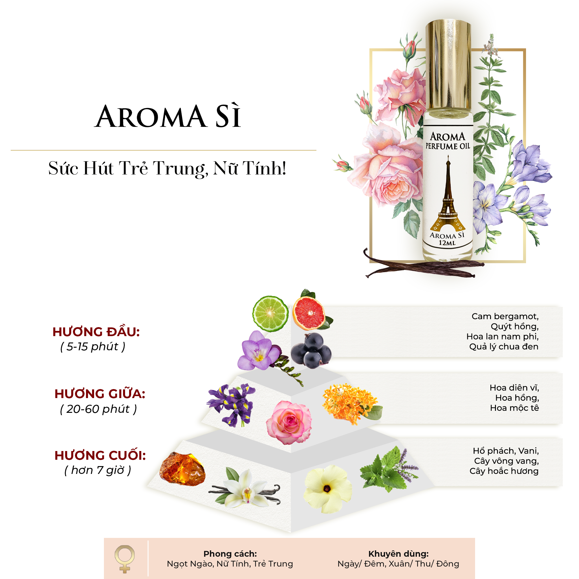 Aroma Sì – Tinh Dầu Nước Hoa Pháp Dạng Lăn 12ml