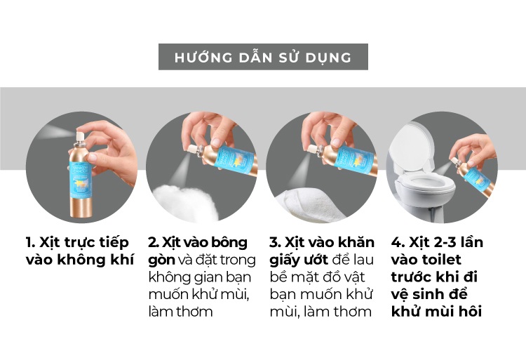 Tinh dầu tán hương đậm đặc, dạng xịt Yankee Candle - Pink Sands