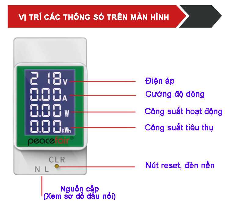Đồng hồ đo dòng điện Peacefair hiển thị 4 thông số, chức năng đo điện áp AC 300V/100A màn hình kỹ thuật số