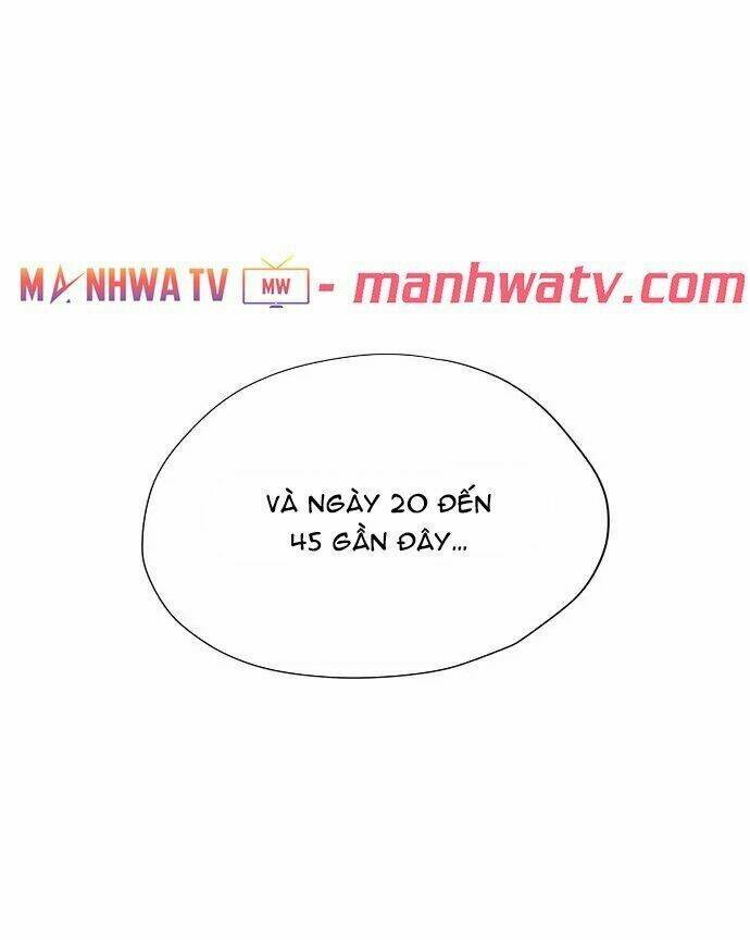 kẻ hồi sinh chapter 28 4