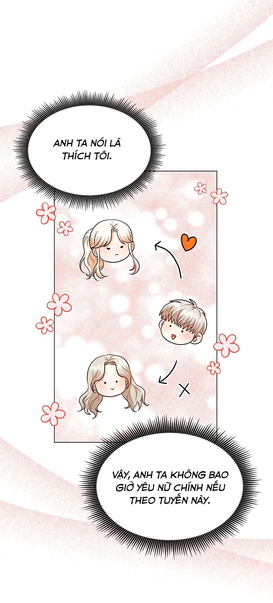 diễn vai ác nữ cũng thật khó khăn chapter 25 50