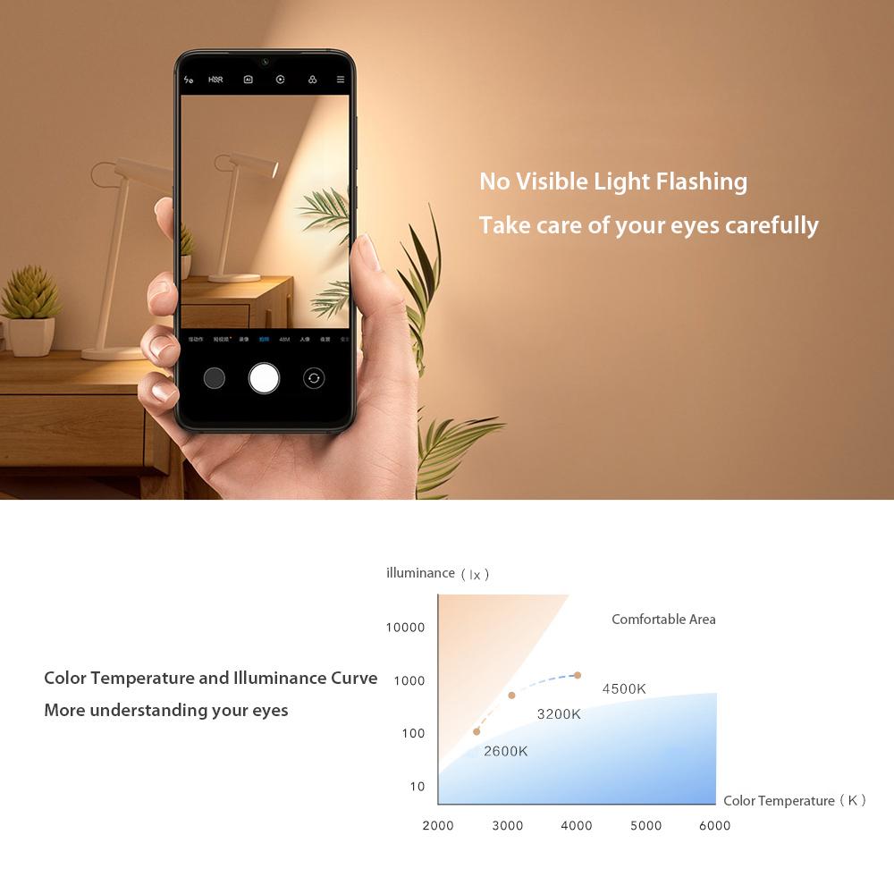 Xiaomi Mijia Rechargable Desk Lamp LED Table Lamp USB Charging 2000mAh Battery 3 Modes Dimming 2600K 3200K 4500K