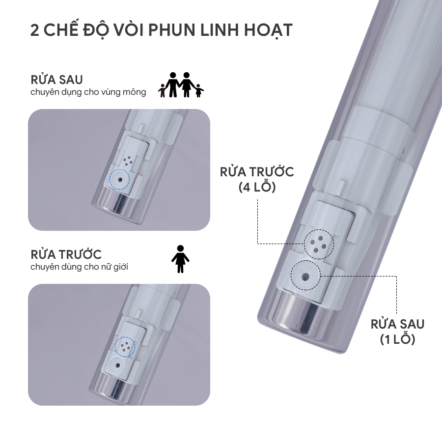 Nắp bồn cầu điện tử thông minh Panasonic DL-EH10VG-W Kháng Khuẩn và Tiết kiệm điện 