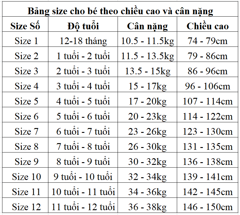 Bộ Đồ Công An Trẻ Em Đầy Đủ Phụ Kiện Đi Kèm