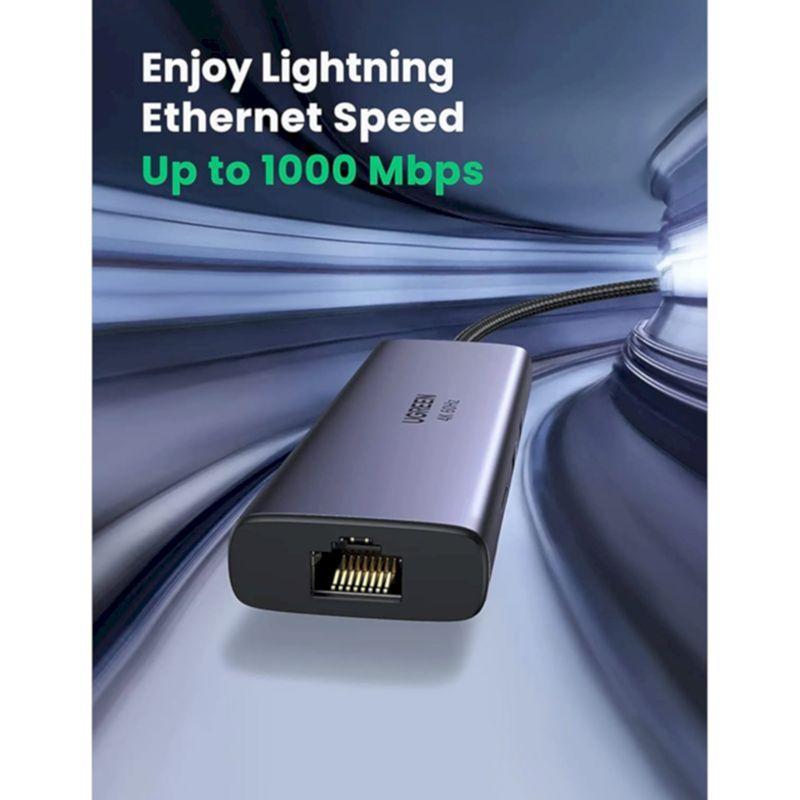 Ugreen UG60515CM512TK 4K 60Hz Giga Lan 2xUsb3.0 + hdmi + card reader + PD bộ hub chuyển từ usb type c - HÀNG CHÍNH HÃNG