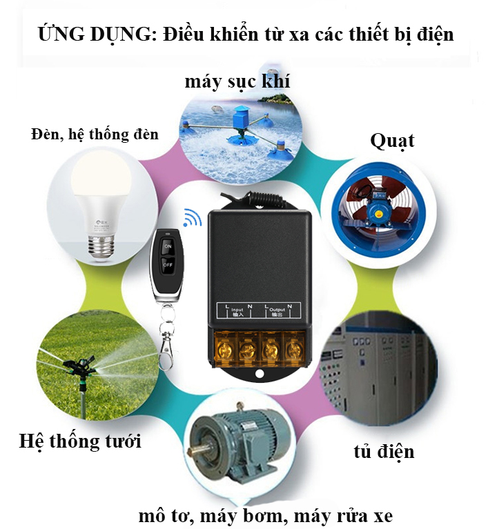 [MẪU MỚI 2020] Bộ công tắc điều khiển từ xa rf 100m/30A/220V xuyên tường công suất lớn