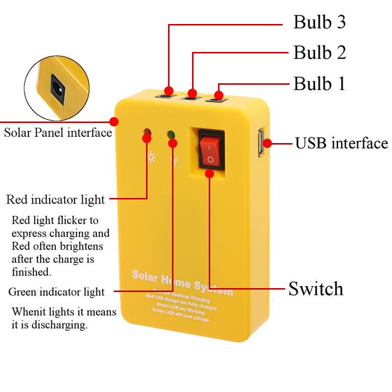 3W Tấm Pin Năng Lượng Mặt Trời Khẩn Cấp Bộ Máy Phát Điện Năng Lượng Mặt Trời 4 Đầu Cáp Sạc USB Với 2 Bóng Đèn LED Cho Cắm Trại Ngoài Trời